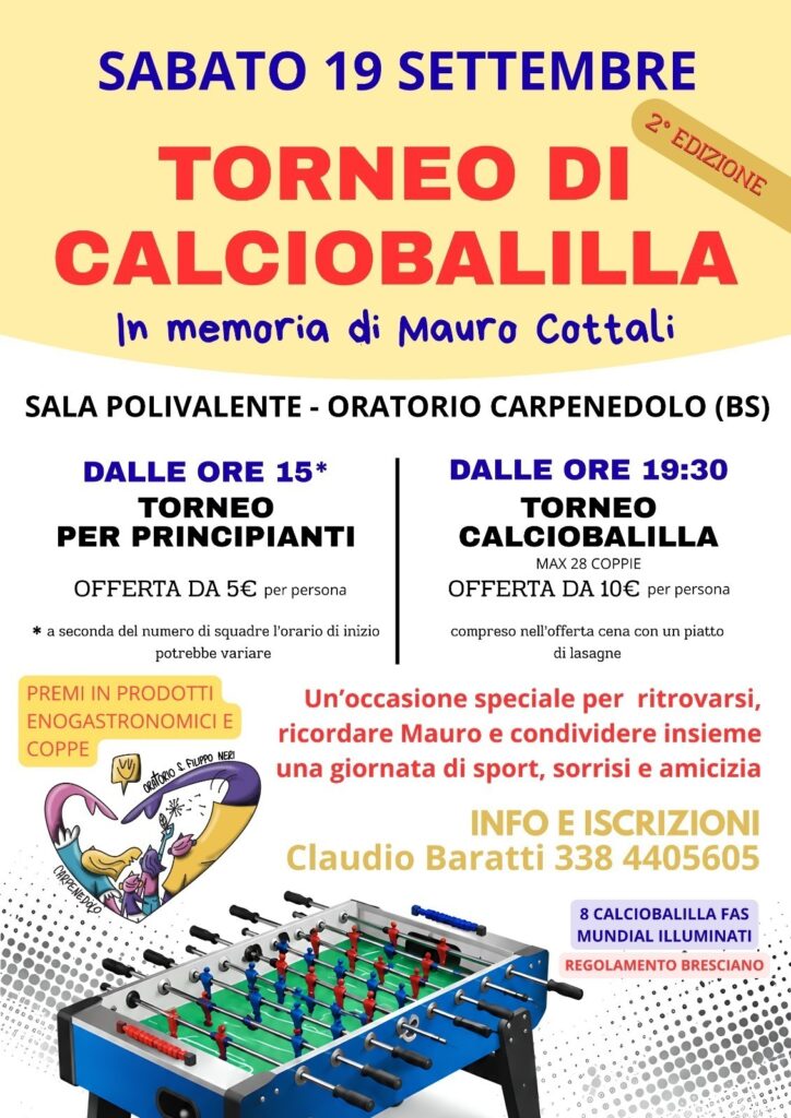 TORNEO DI CALCIOBALILLA A.M. di MAURO COTTALI